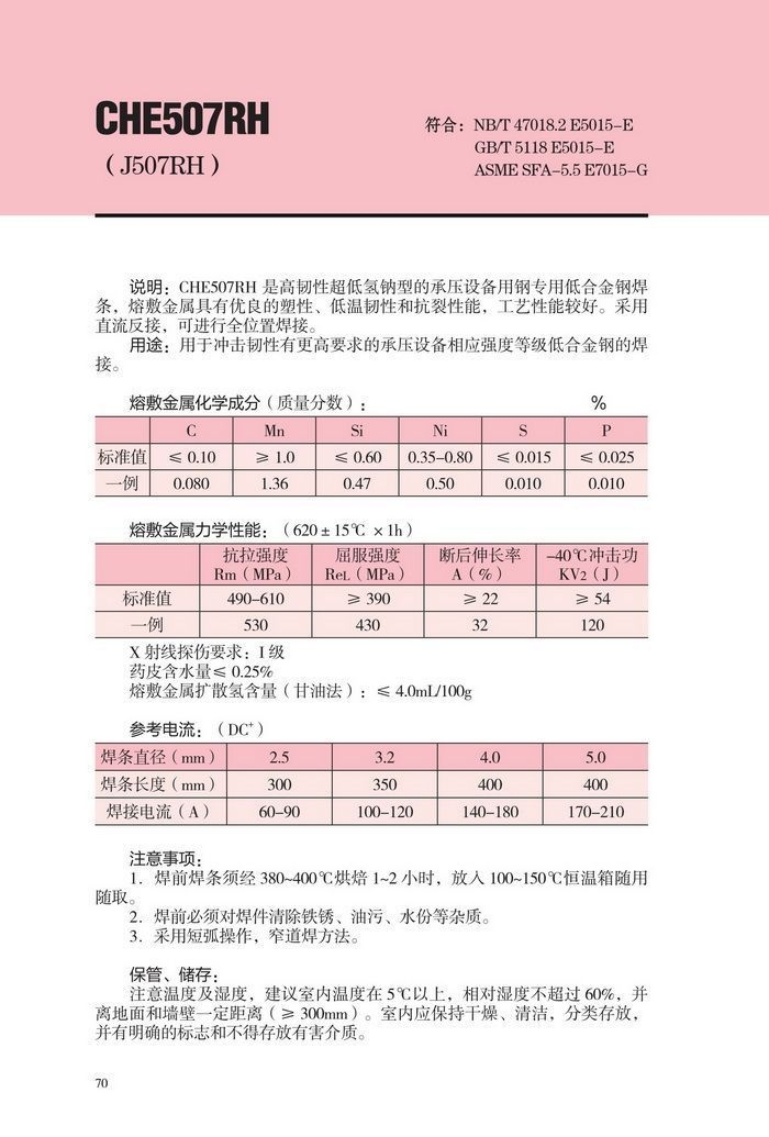 CHE507RH̼䓺l E7015-G늺l