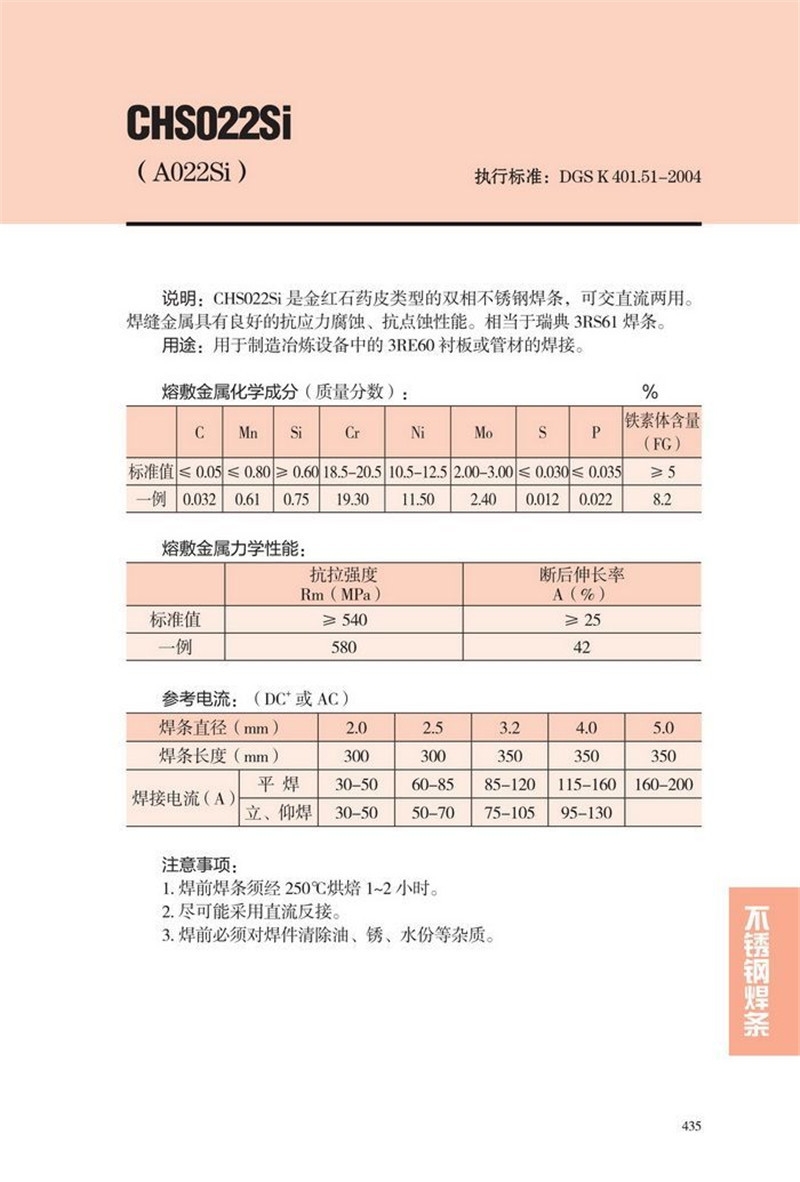 N CHS022Si l A022Si P䓺l