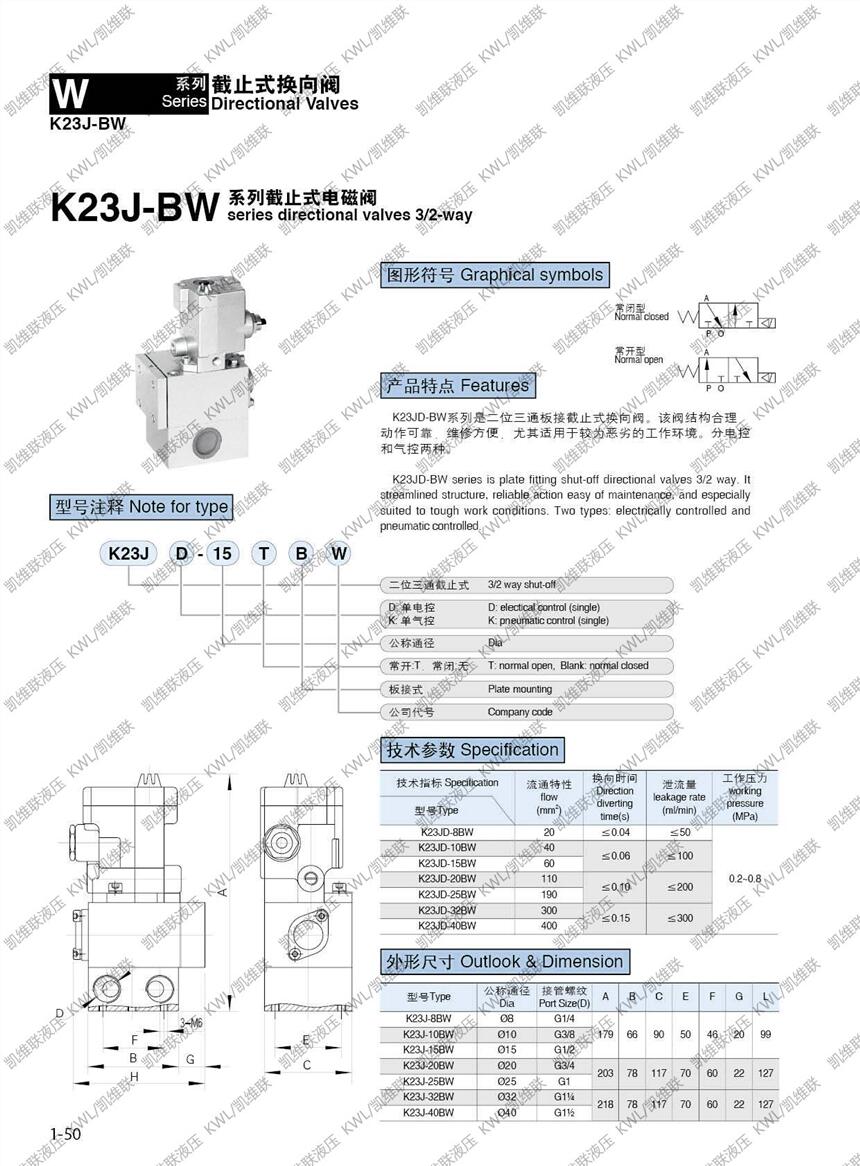 K23JD-20BW,ֹʽQy,F؛