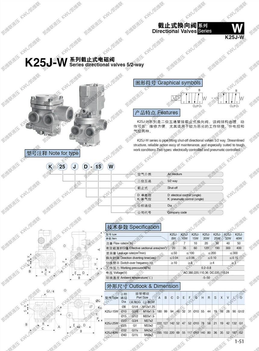 xK23JD-20TBW,ֹʽQy,|aƷ