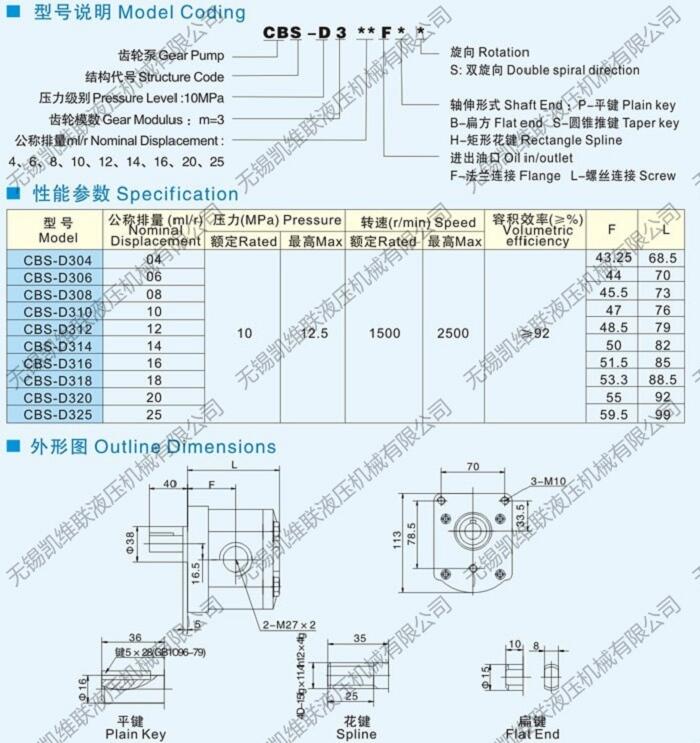 CBN-E310,X݆ͱ,F؛