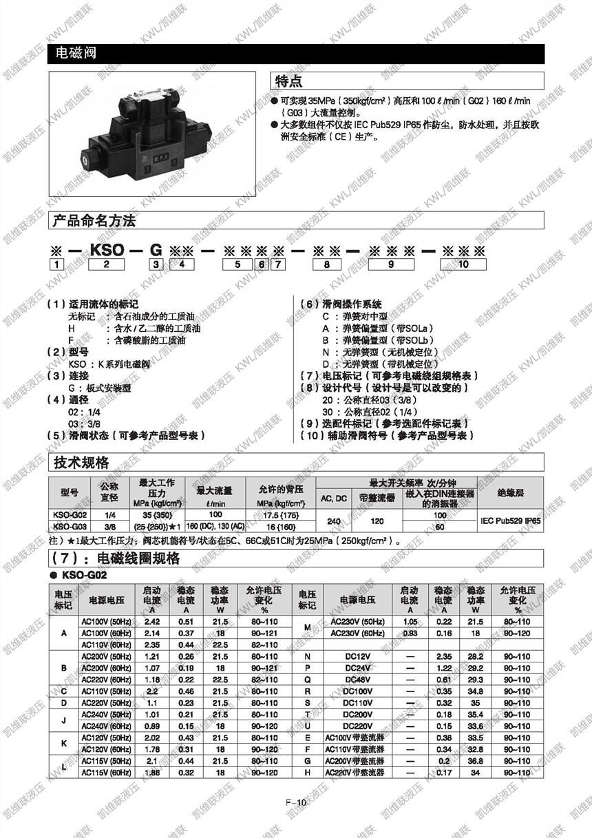 KSO-G03-2BAH-20-81T,늴œQy|aƷ