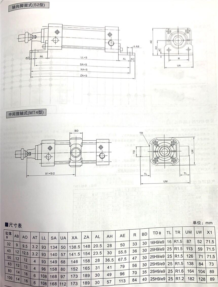 ӳSDA-25*100,׬F؛