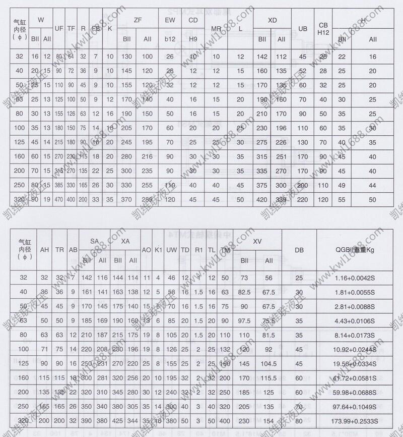 10A-5RSD100B1000,oo͝׃|aƷ