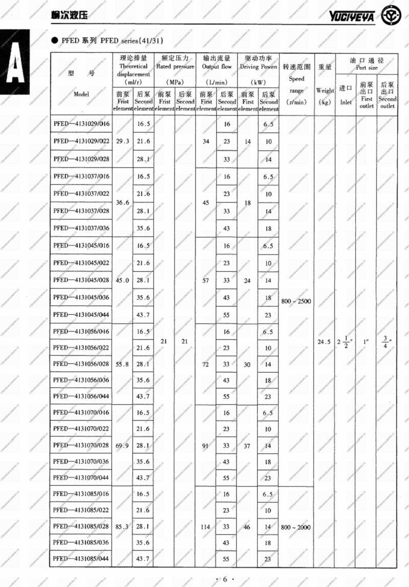ˮPFE-32022-5DT,Nʽ~ƬìF؛