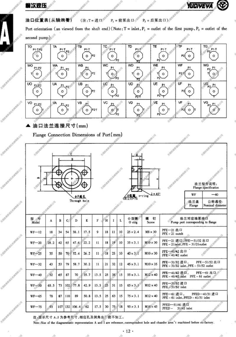 VPFED-5141129/085-1DTO,p~ƬÃ|aƷ