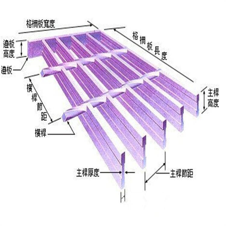 408/50/50̤Ә̤䓸