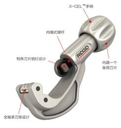 25SPIڲP䓹ܸRIDGIDܵߏSֱN