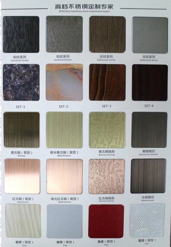 {鲻Pb201  304