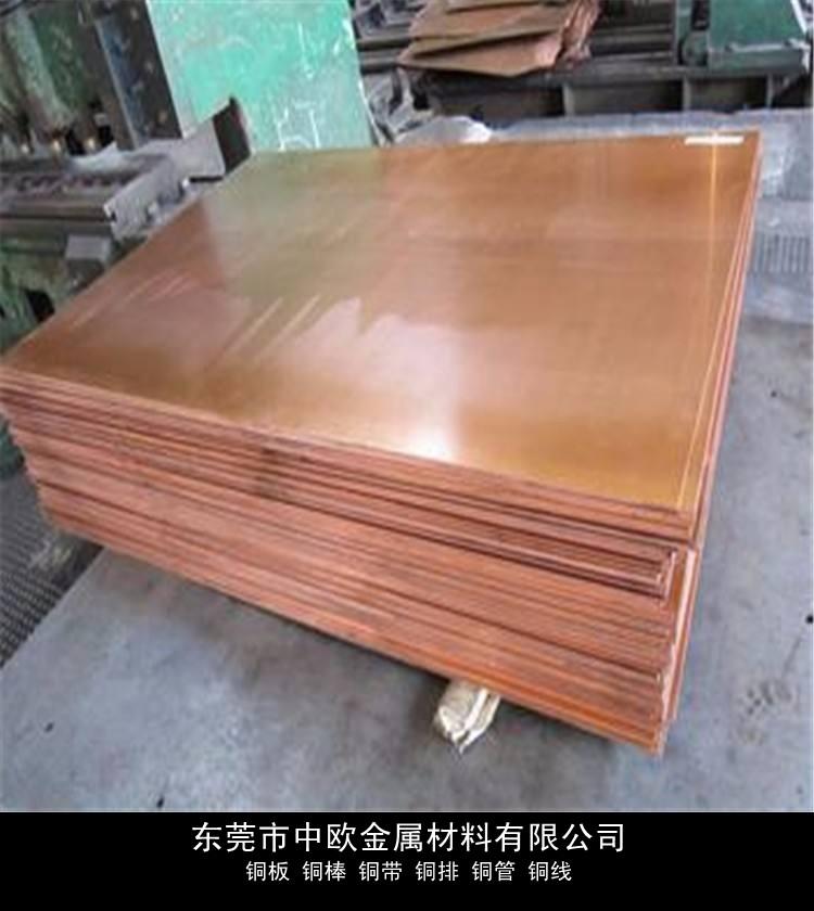 βC17200A