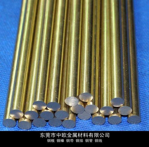 βC17200Ar