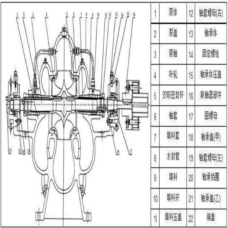 V|14SH-9BP̅