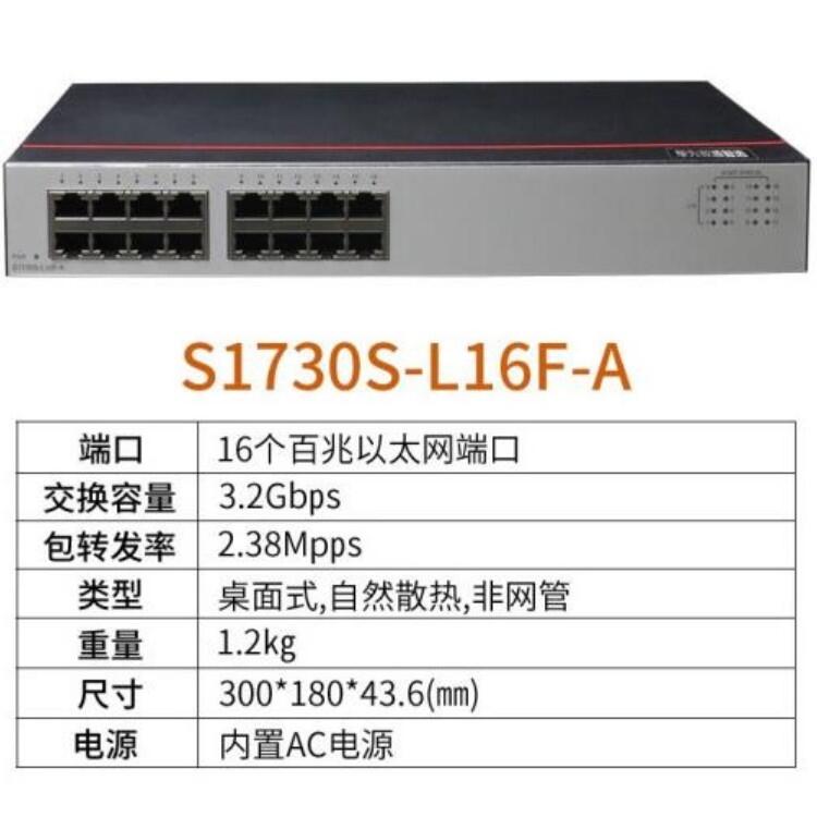 A锵ͨxQC S1730S-L16F-A 16ڰ׽QC