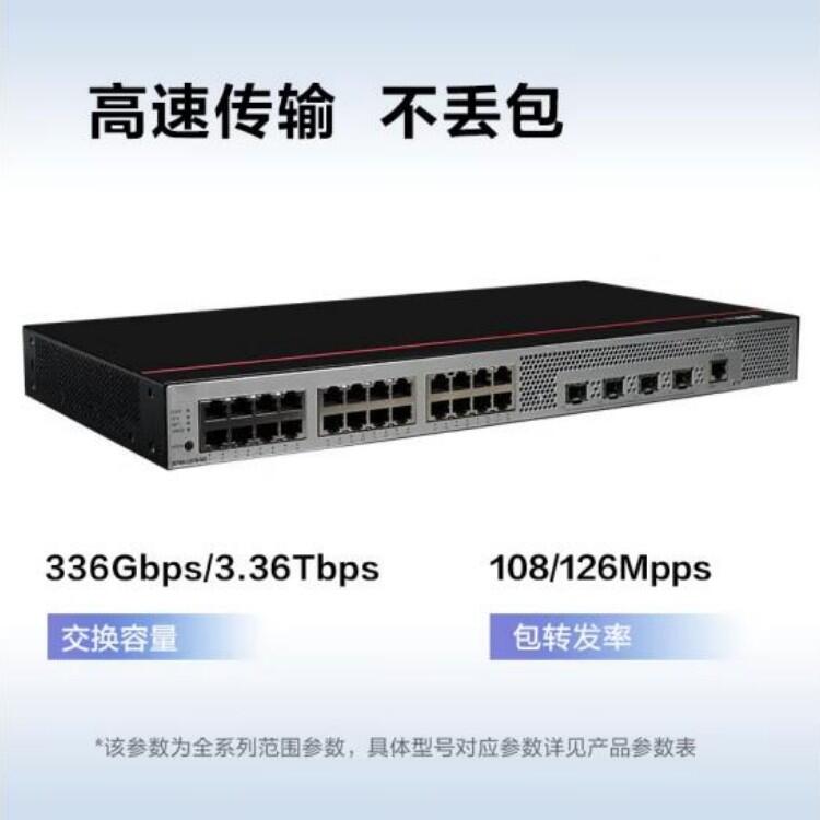 A锵ͨx S5735S-L24T4X-QA2 QC24ǧ̫W+4f׹