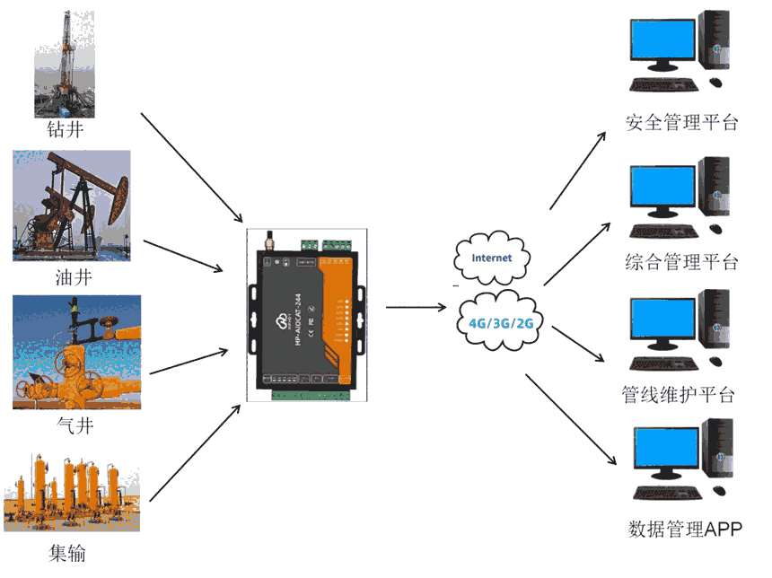 AAIOCAT汾4·WjIO PʯͻSQ