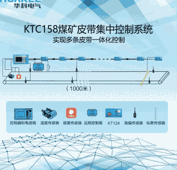 KJ1126VƤCCϱoϵy