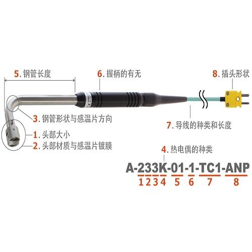 ձضȂA-331E-00-1-TC1-ANP