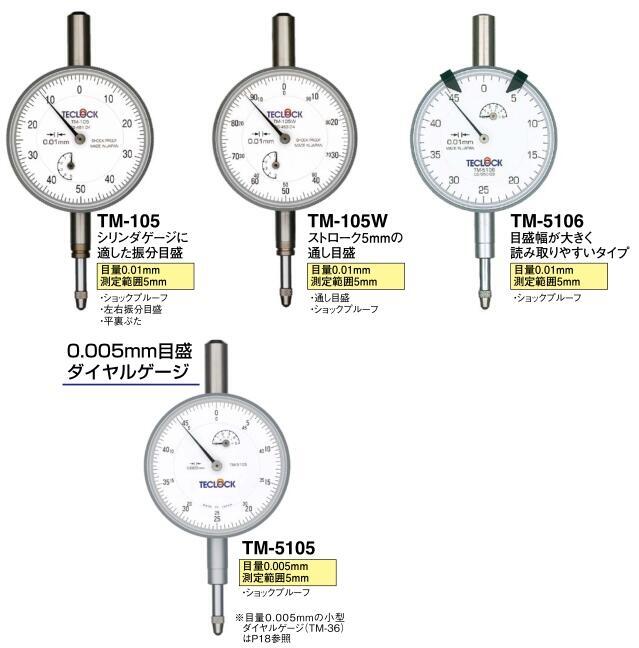 ձØTECLOCKָʽٷֱTM-105W