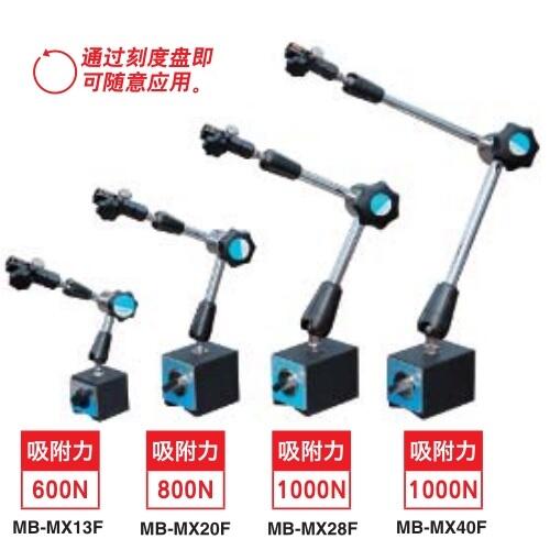 ձKanetec߹̶MB-MX20F