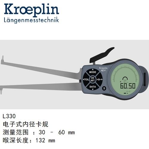 L330ƥkroeplinȿҎL330