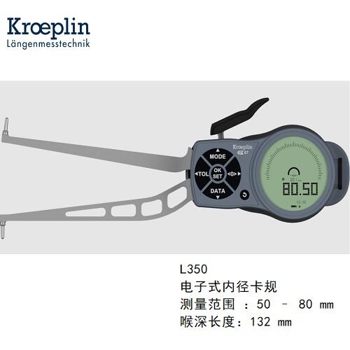 L350ƥkroeplinȿҎL350