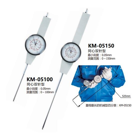 ձØTECLOCKLгָʽٷֱKM-05100