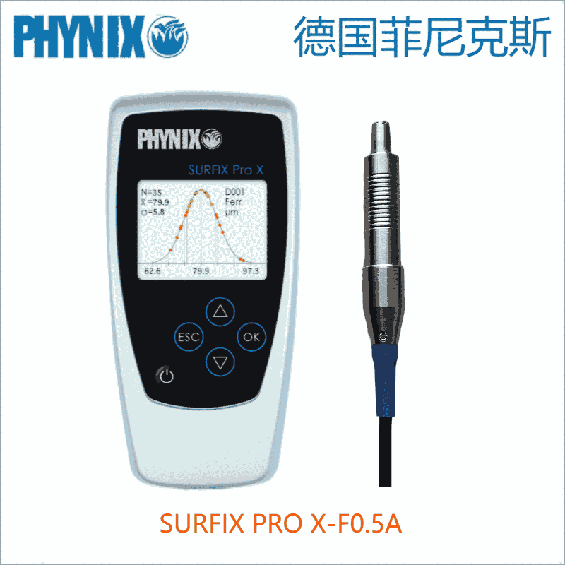 ˹PHYNIXͿӜyxSurfix Pro X-F1.5A