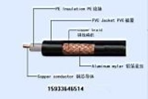 |ZA-YJV22-0.6/1kV 516mm2