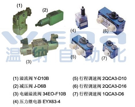 22D2-63,22D2-63B