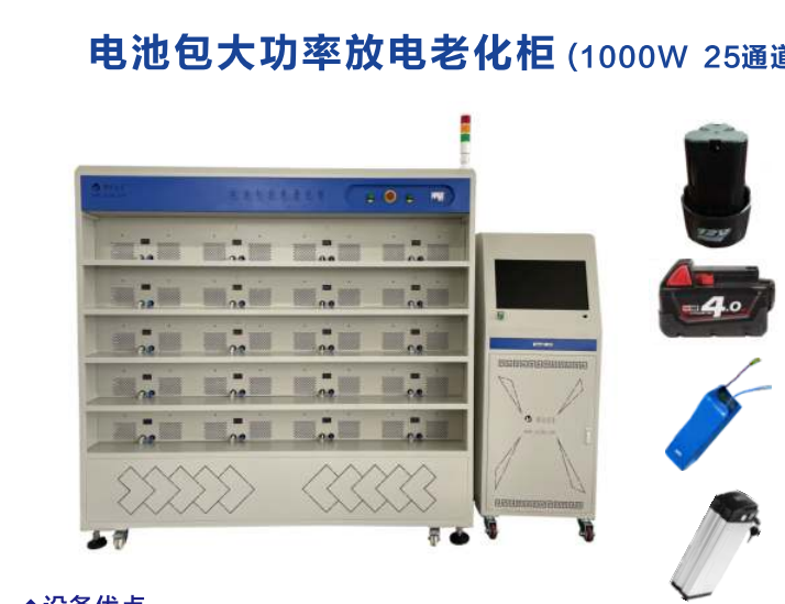 ŵԴ늳늳ذʷϻ1000W 25ͨN۷ԃ