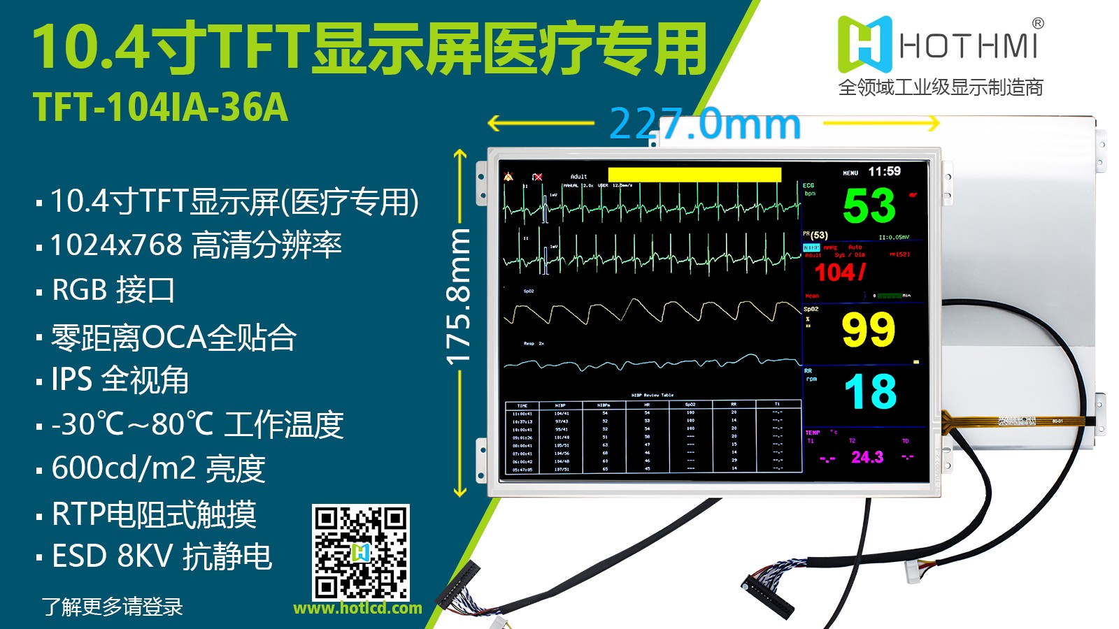 10.4 IPSȫҕ ʽ| 1024x768ֱ  TFT@ʾ mtO